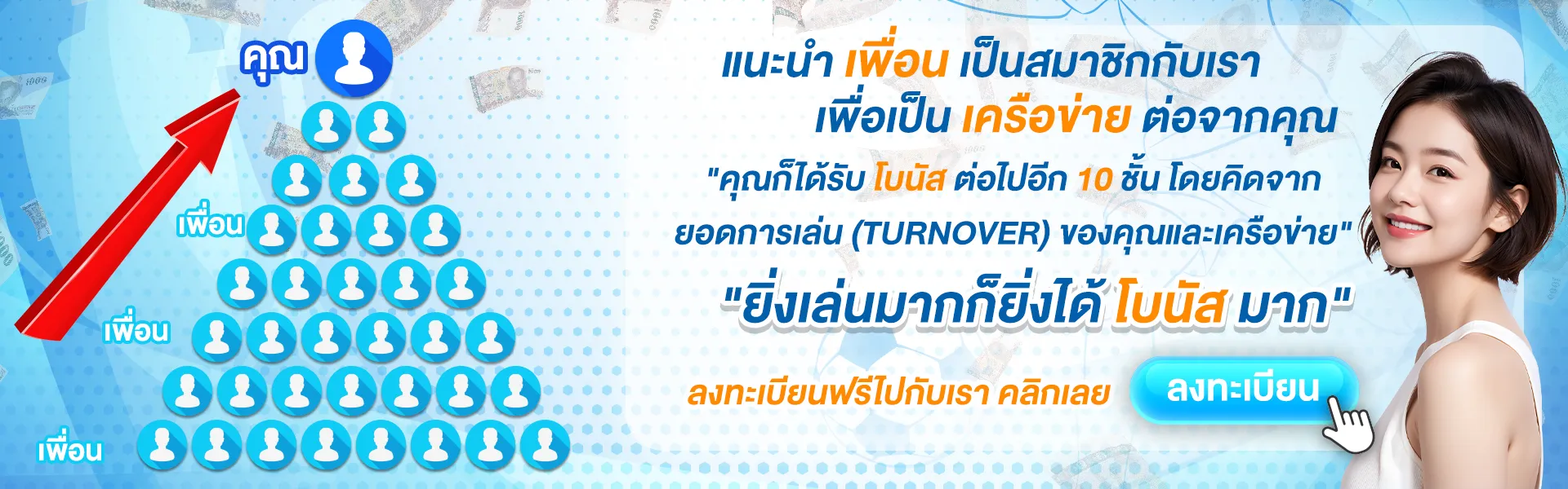 โปรโมชั่น winner55 ทางเข้า